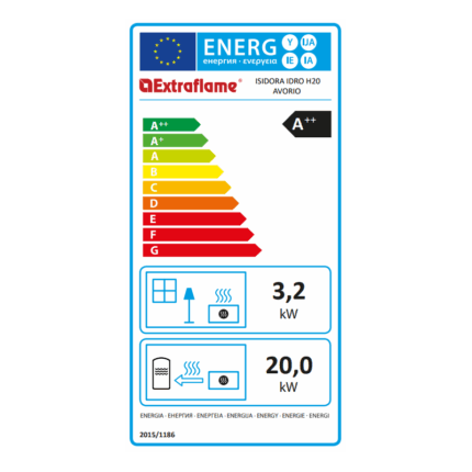 poele a granules hydro isidora h20 (3)