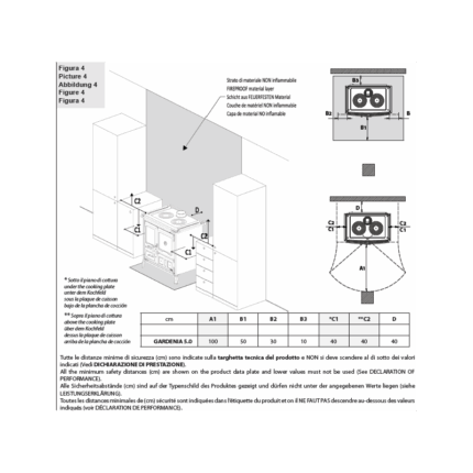 cuisiniere a bois gardenia 50 steel (2)