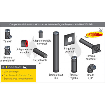 pack ventouse sortie des fumees en facade poujoulat